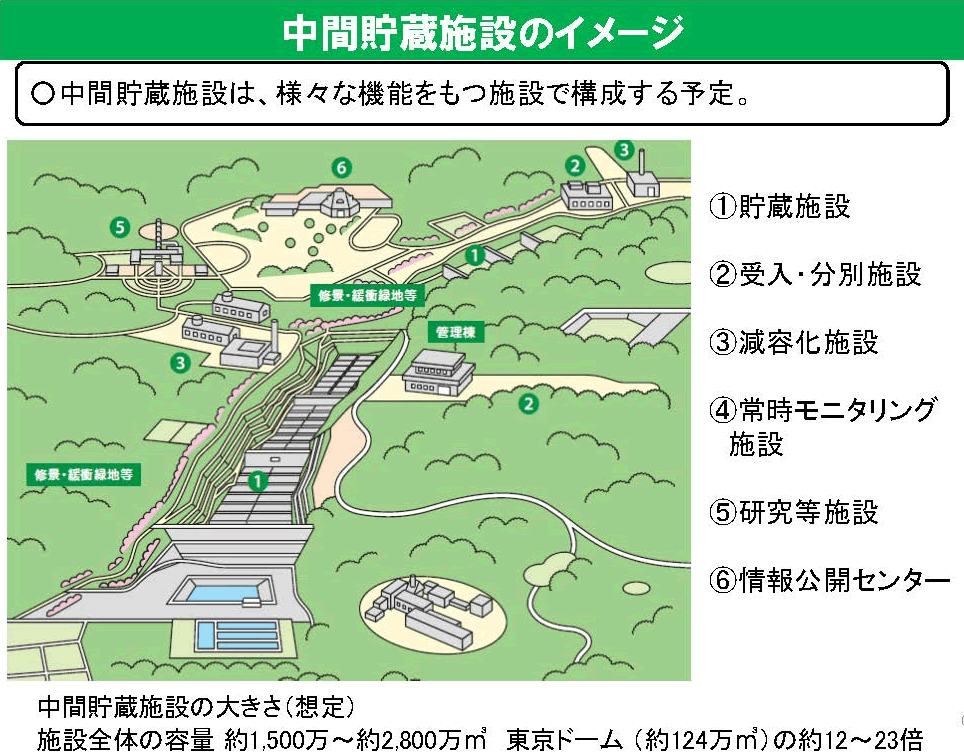 谷津龍太郎環境事務次官に聞く 14年の環境行政 エコチャレンジャーインタビュー 第25回 Eicネット