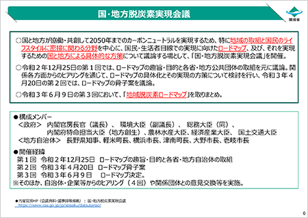 国・地方脱炭素実現会議の概要（環境省提供）