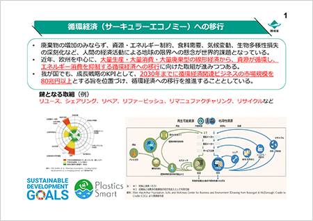 循環経済（サーキュラーエコノミー）への移行（環境省提供）