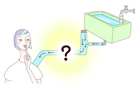 下水の行く先を考えてみる