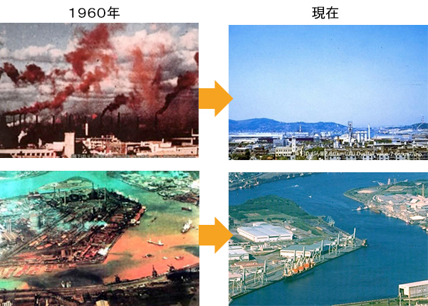 公害を克服した北九州市の空と海