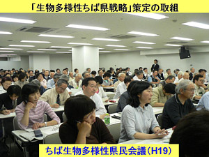 写真：ちば生物多様性県民会議