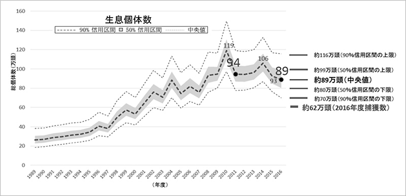 コレラ 江戸時代 死者